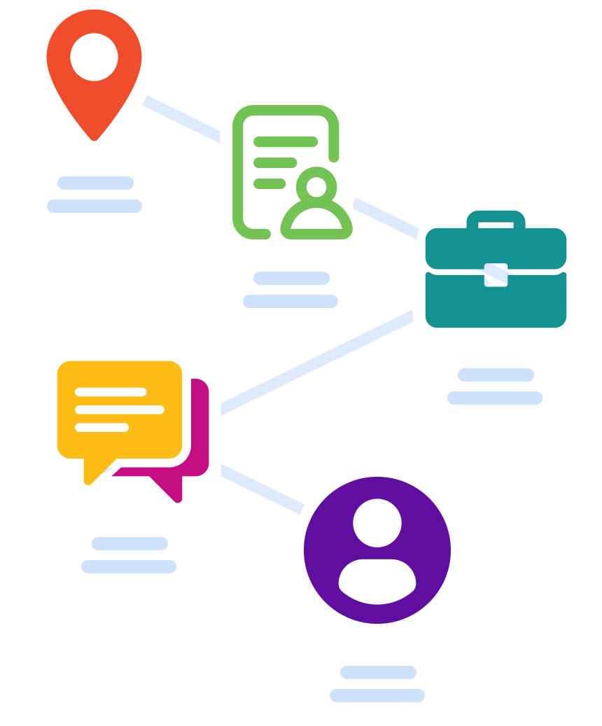 career development path